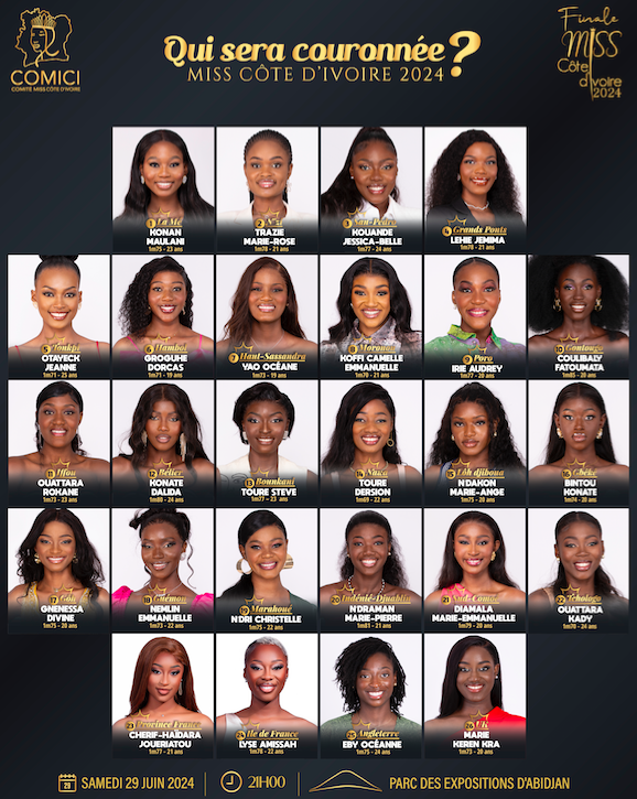 La liste des finalistes Miss CI 2024